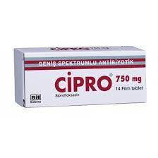 cipro basics 750 mg